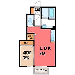 宇都宮芳賀ライトレール線 陽東3丁目駅 徒歩31分