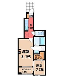 JR東北本線 石橋駅 徒歩4分