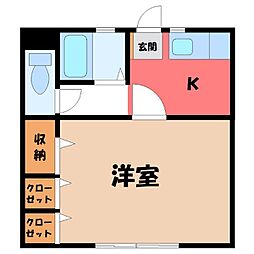 JR東北新幹線 宇都宮駅 バス35分 清原台南下原下車 徒歩1分