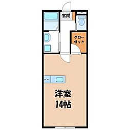 宇都宮芳賀ライトレール線 ゆいの杜西駅 徒歩4分 1階/-