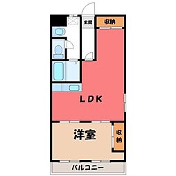 宇都宮芳賀ライトレール線 東宿郷駅 徒歩3分 2階/-