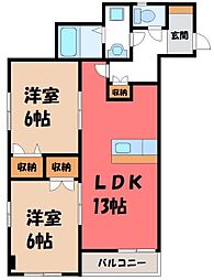 宇都宮芳賀ライトレール線 駅東公園前駅 徒歩5分