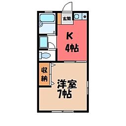 JR日光線 鶴田駅 徒歩15分