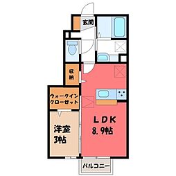 宇都宮芳賀ライトレール線 ゆいの杜中央駅 徒歩9分