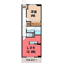 東北本線 宇都宮駅 バス18分 ミツトヨ前下車 徒歩8分