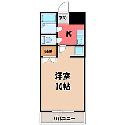 宇都宮芳賀ライトレール線 駅東公園前駅 徒歩23分