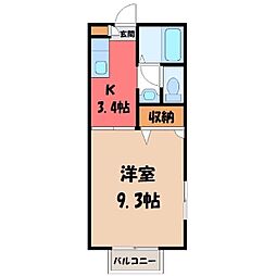 東武宇都宮線 東武宇都宮駅 3.5km