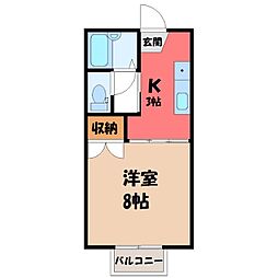 宇都宮芳賀ライトレール線 東宿郷駅 徒歩29分