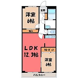 JR東北本線 宇都宮駅 徒歩8分