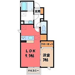 宇都宮芳賀ライトレール線 ゆいの杜中央駅 徒歩4分 1階/-