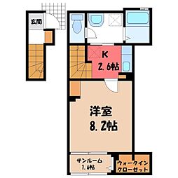 宇都宮芳賀ライトレール線 ゆいの杜中央駅 徒歩13分