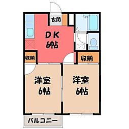 宇都宮芳賀ライトレール線 宇都宮駅東口駅 徒歩12分