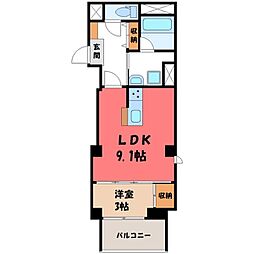 JR東北本線 宇都宮駅 徒歩6分
