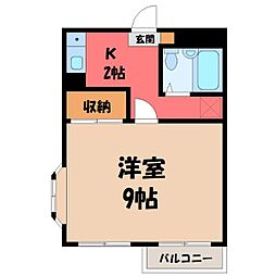 JR東北本線 宇都宮駅 徒歩18分