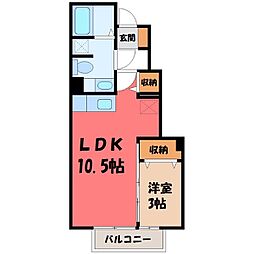 宇都宮芳賀ライトレール線 ゆいの杜中央駅 徒歩22分