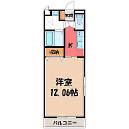 宇都宮芳賀ライトレール線 峰駅 徒歩30分