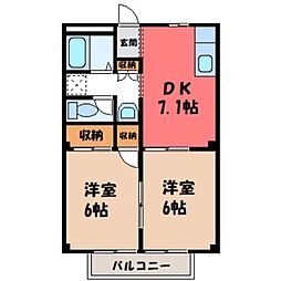 JR東北本線 小山駅 徒歩21分