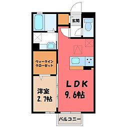 東武日光線 新栃木駅 徒歩9分 1階/-