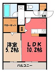宇都宮芳賀ライトレール線 ゆいの杜西駅 徒歩10分