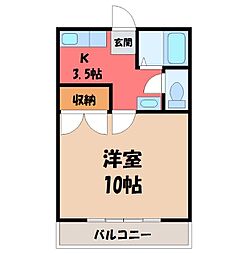 宇都宮芳賀ライトレール線 ゆいの杜中央駅 徒歩13分