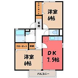 JR東北本線 小山駅 徒歩21分