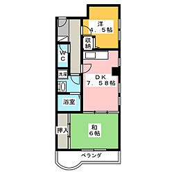 MOMO12千葉中央 8階2DKの間取り