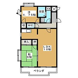 サンコナカ 2LDKの間取図画像
