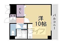 ＤＡＩＳＨＩＮ　ビル 2階ワンルームの間取り