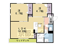 京阪本線 七条駅 徒歩10分