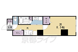京阪本線 七条駅 徒歩4分