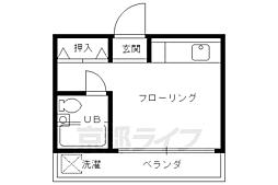 ハイツリヴィエール 5階