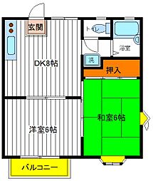 JR中央線 日野駅 徒歩3分の賃貸アパート 2階2DKの間取り