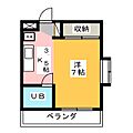 ステイヒルズ4階5.7万円