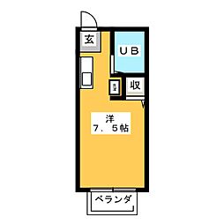 プラスドゥジュンヌ ワンルームの間取図画像