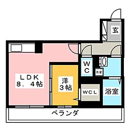 さがみ野駅 7.8万円