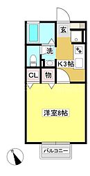 プリマベーラ春