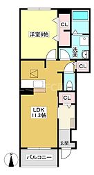 メリディオ　Ｂ