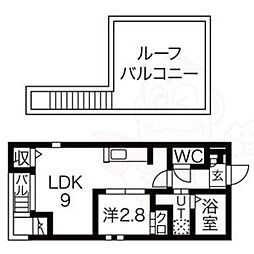 Grandtic Castle 2階