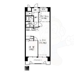 名古屋市営名城線 東別院駅 徒歩8分