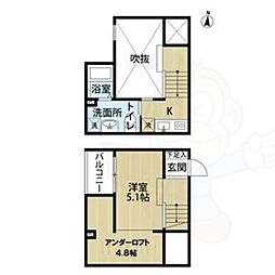 近鉄名古屋線 黄金駅 徒歩6分