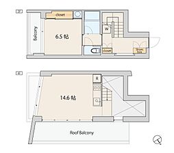 コートモデリア表参道 3階1LDKの間取り