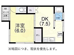 コーポ関守 1DKの間取図画像