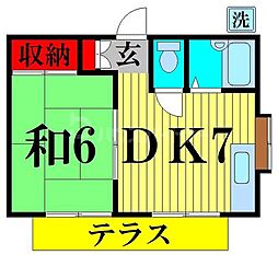 コトブキハイツ 1階1DKの間取り