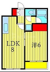 テラスハウス吉田 2階1LDKの間取り