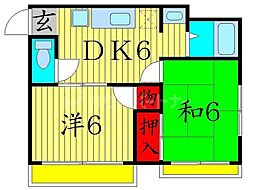 グリーンヒルズ 2階2DKの間取り