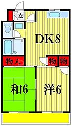 フラワー館 2DKの間取図画像