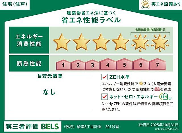 省エネ性能ラベル