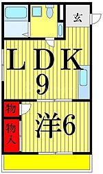 フラワーパレス参番館 2階/-