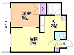 セントポーリア弐番館 9階/903