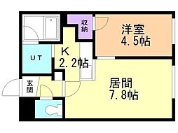 札幌市営東西線 二十四軒駅 徒歩8分 1階/-
